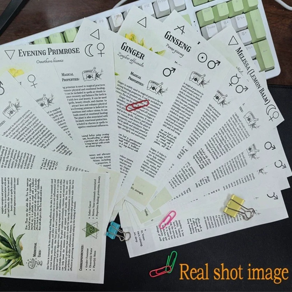 Tincture Recipes Book Crafting - Herbal Wellness Book review and price